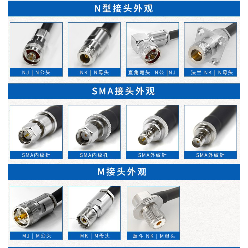 50-7 Feeder 7D-FB Low Loss Outdoor Coaxial Cable Base Station AP Gateway Connection WiFi Antenna Extension Cable 1.3 N Male-SMA Internal Needle 1m