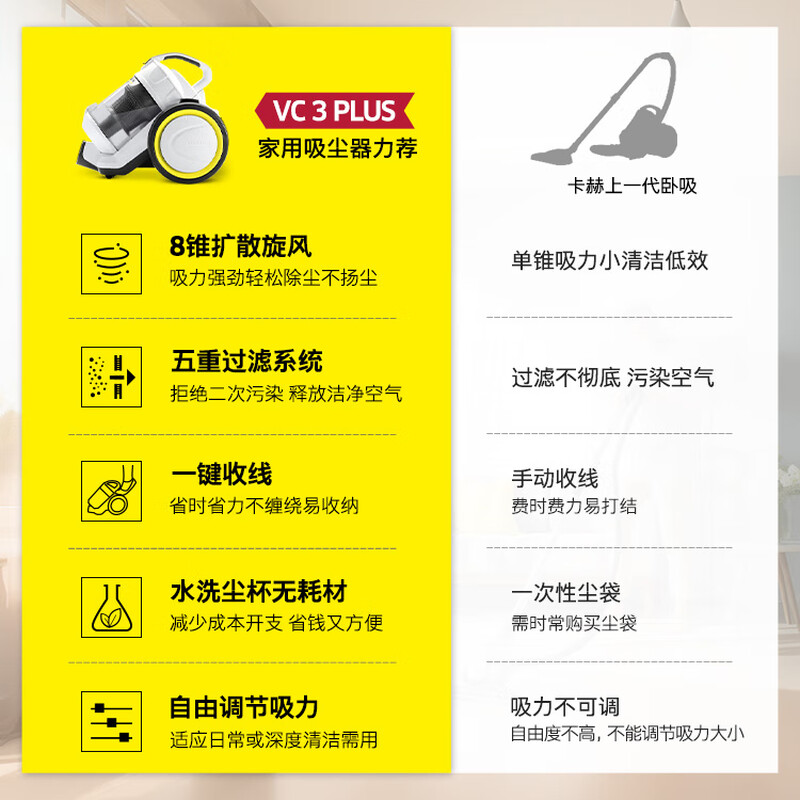 KARCHER, Germany, large suction horizontal household wired vacuum cleaner, carpet cleaning, pet hair, large area household suitable for mite removal VC3 Plus