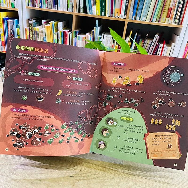 Children's picture book for popular science awareness. Invisible creatures of fun and great science for primary school students. Viruses and bacteria for 6-14 years old. Summer homework. Summer transition from primary to secondary school. Summer transition from elementary school to junior high school.