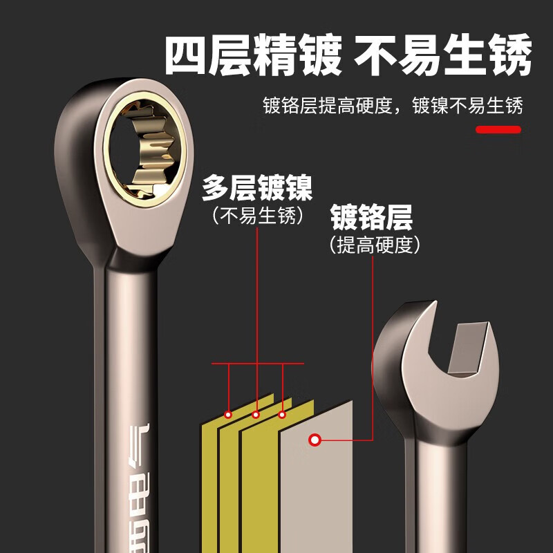 DELIXI ELECTRIC dual-purpose ratchet wrench set tool open-ended wrench home car repair and maintenance labor-saving board 10-piece set