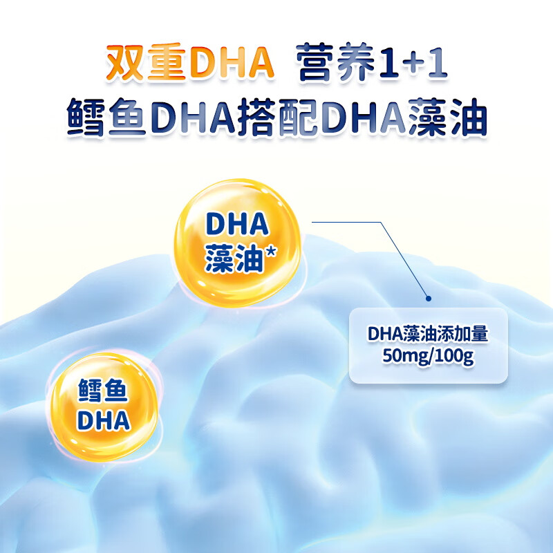 Grandpa's Farm DHA Cheese Corn Cod Sausage Children's Baby Snacks Travel Portable Snacks Children's Breakfast 90g