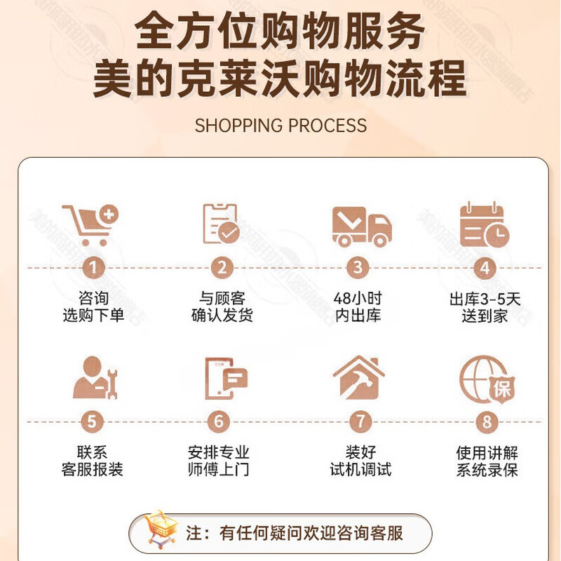 Midea Ceiling Machine Central Air Conditioning Klavo Series Ceiling Air Conditioner Variable Frequency Heating and Cooling Embedded Office Ceiling Patio Machine New Energy Efficiency 2 HP 3 HP 5 HP 220V 2 HP Level 3 Energy Efficiency (Including 5-meter copper pipe for installation)