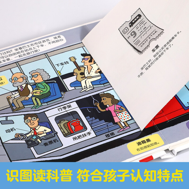 18 off for those over 87, a variety of means of transportation - Little Explorer Flip Books for Fun, 3-6 Years Old Children's Popular Science Cognition Cartoon Flip Books, Toddler Enlightenment, Children's Books