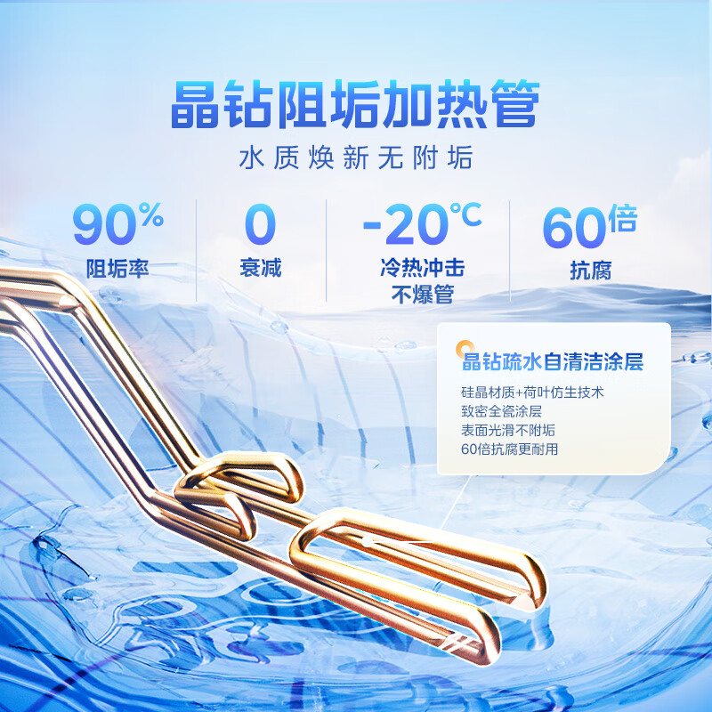 Midea anti-scaling no-cleaning electric water heater 60 liters household 3300W variable frequency speed hot magnesium rod no need to replace old for new state subsidy 20% water heater F6033-JE7Pro (HE)