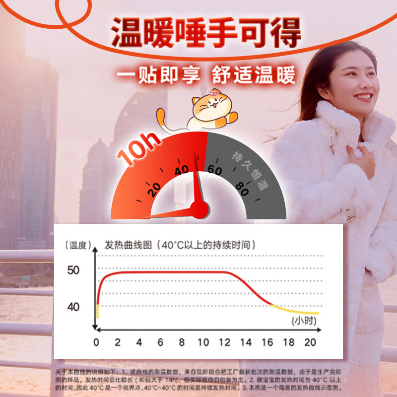 Warm Baby Kobayashi Pharmaceutical Warming Patch 32 pieces self-heating anti-cold thermal patch Warm Baby Patch winter New Year gift fever 10h