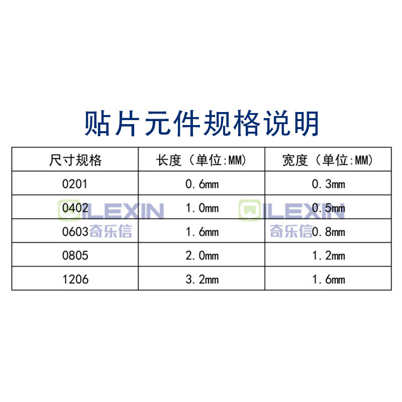 Chip inductor booklet Magnetic bead booklet 0201 0402 0603 0805 1206 Laminated wire wound inductor package sample booklet 0805 wirewound inductor booklet (25 each of 35 types)