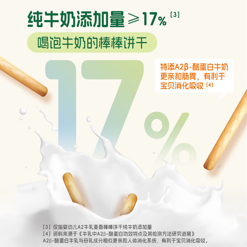 Grandpa's Farm Infant and Toddler Charcoal Barbecue Biscuits A2 Milk and Wheat Flavor 78g Baby Snacks for Infants and Children Authentic Purchasing and Sales Inspection Factory