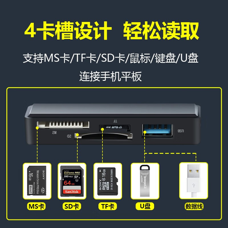 Cosento is suitable for MS card reader SD Huawei mobile phone typec computer all-in-one sony camera ccd memory card memory stick Canon Apple 16 otg connection U disk TF Typec four-in-one (supports SD+MS card+TF+USB)