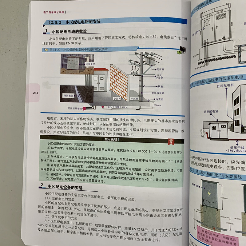 Manual for Self-taught Electricians, Introduction to Electronic Components, Diagrams of Electrical Circuits, Guide to Using Electrician Tools, PLC Programming Tutorial, Self-Study Books on Basic Knowledge of Electrician Manuals