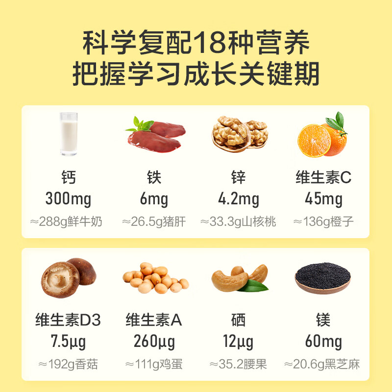 Made in Tokyo, multi-vitamin and mineral chewable tablets for 4-10 years old, 120 tablets, nutritional supplement for children and teenagers, calcium, zinc and vitamin C