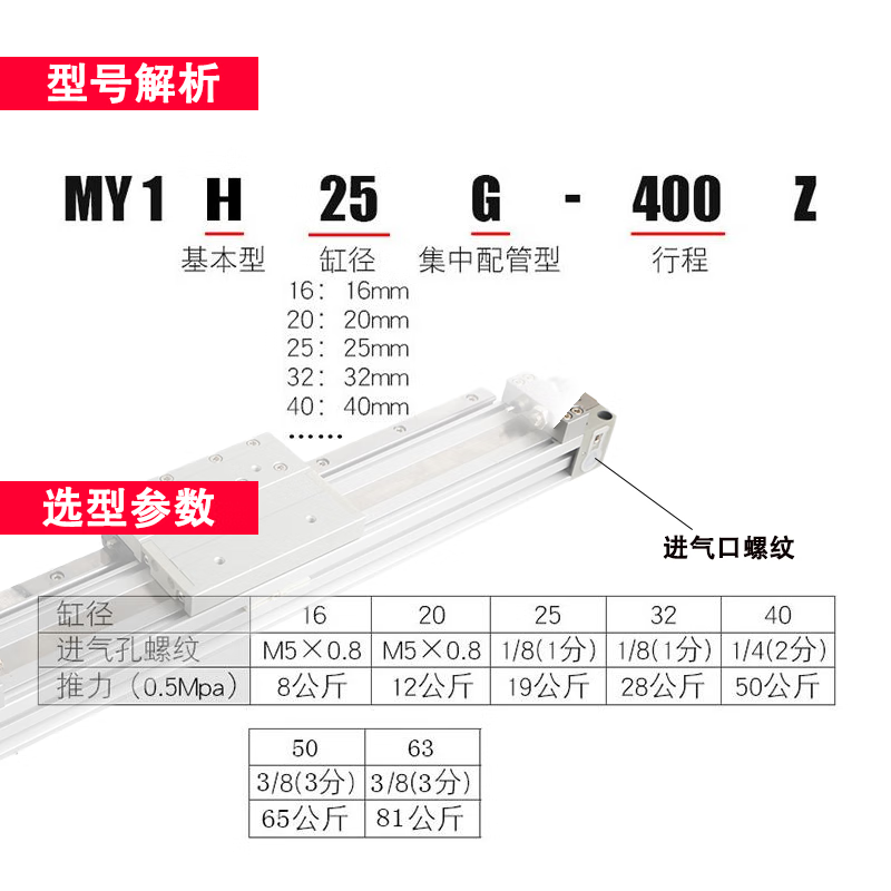 SMC rodless cylinder MY1H25 /150/200/250/300/400/50 MY1H25 MY1H25G-1800