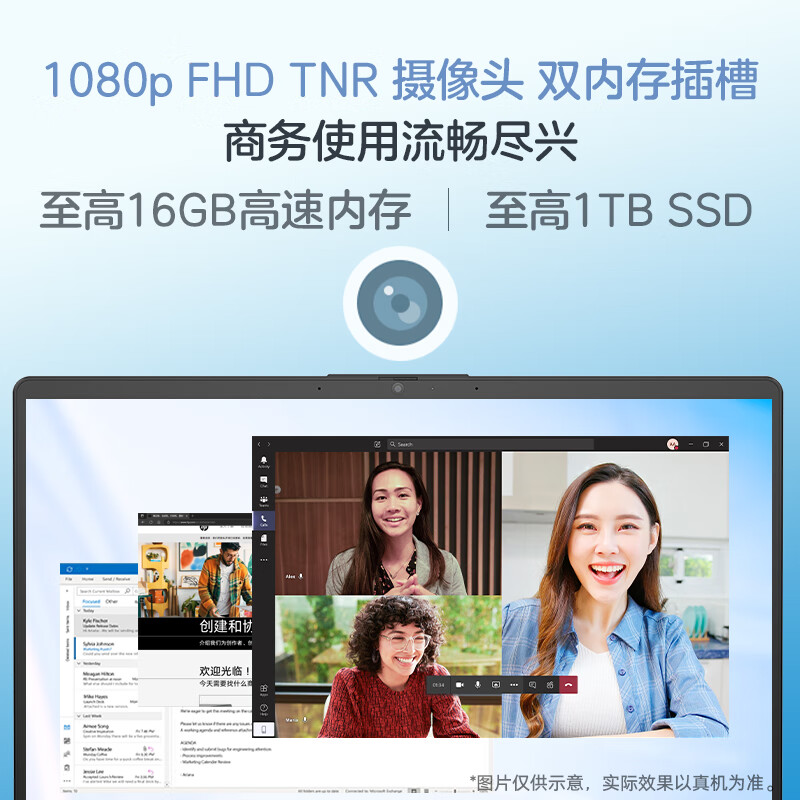 99% new HP National Subsidy 20% Sharp 14 AMD Ryzen 14-inch thin and light laptop (octa-core R7-7730U 16G 1TB fingerprint, one year door-to-door)