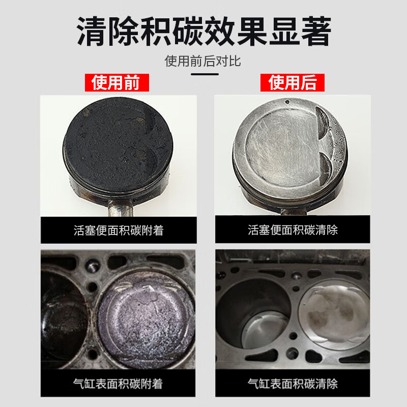 Benzin piston ring release agent, burnt oil control repair agent, engine internal sludge cleaning agent without disassembly