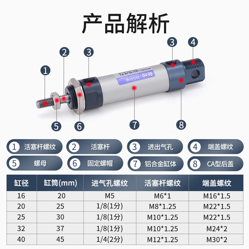 JINGGONG MAL aluminum alloy mini cylinder small pneumatic 20/25/32/40x25x50x75x100x200x300 MAL16*25