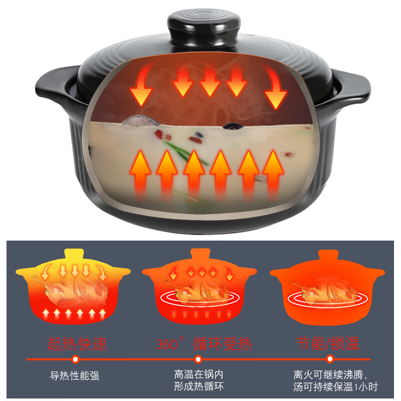 Kangshu (KANGSHU) casserole stew pot large capacity high temperature resistant stew soup pot porridge soup gas special stone casserole soup pot white stew pot 1.1L (single) damaged free replacement