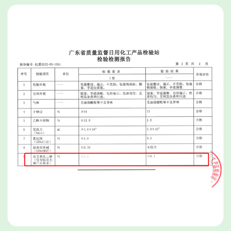 Liby Master Fragrance Laundry Soap 208g, natural stain removal, suitable for underwear, odor removal, fragrance retention, mild clothing protection soap