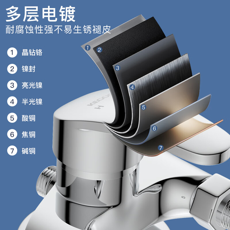 Kegoo Brass Mixing Valve Bathroom Shower Faucet Exposed Bathroom Shower Hot and Cold Switch Faucet K3014