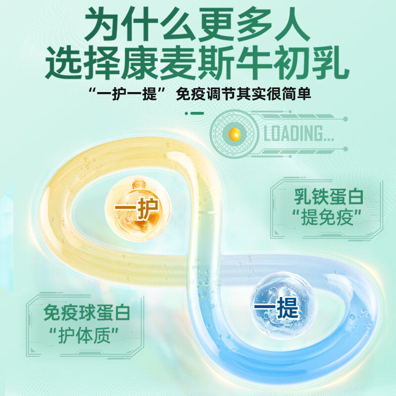 Comex bovine colostrum powder immune globulin improves immunity for adults, children and adolescents to enhance resistance for middle-aged and elderly people