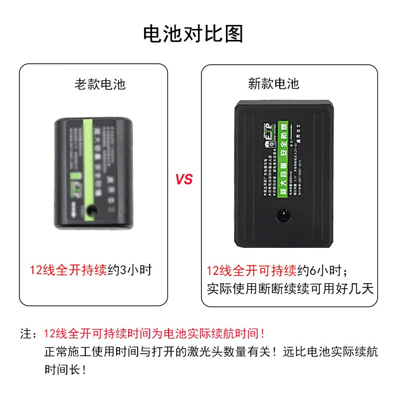 DZA12 line level infrared high-precision strong light thin line automatic leveling blue-green light wall-mounted remote control water leveler 12-line wall-mounted and floor-mounted all-in-one machine complete set