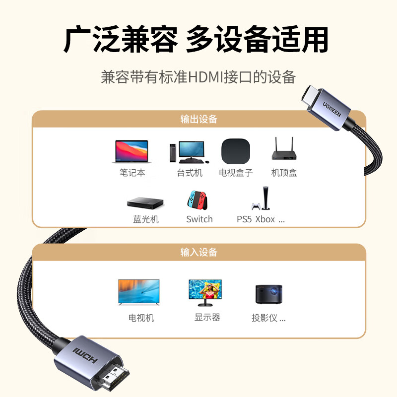 Greenlink HDMI cable version 2.0 4K digital high-definition cable 3D video cable laptop set-top box connection TV projector display data connection cable 2 meters 25299
