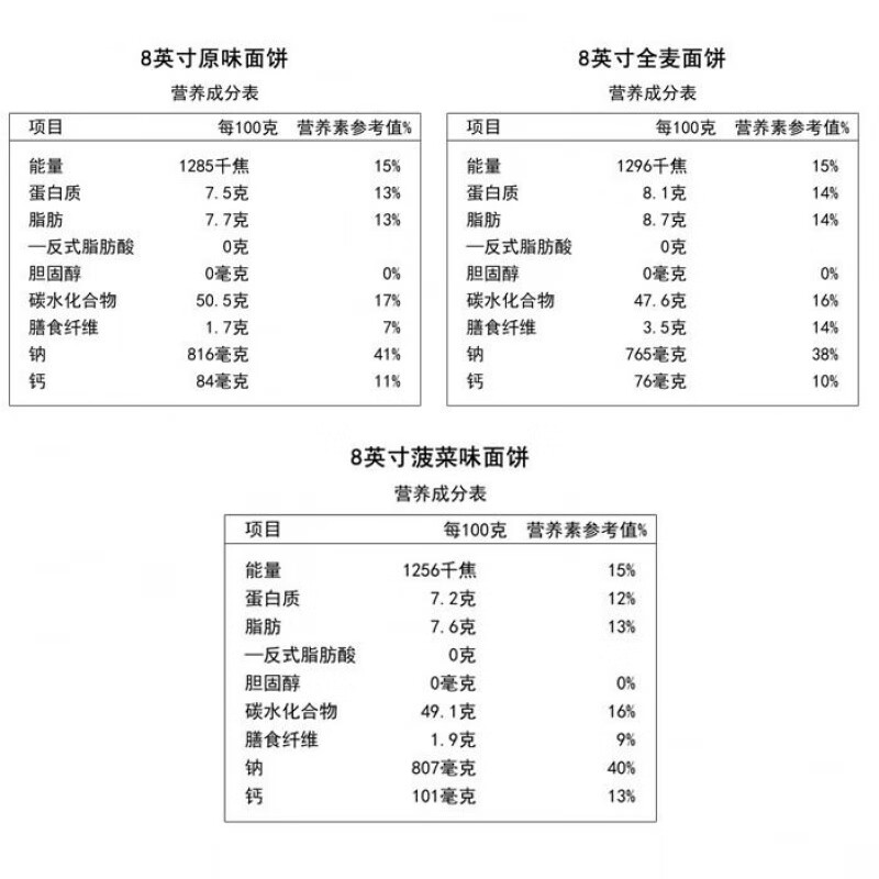 Messin Messin burrito 8 inches pancake old Beijing chicken roll breakfast instant semi-finished pancake spring pancake Messin frozen original flavor 446g*1 bag 12 sheets in total
