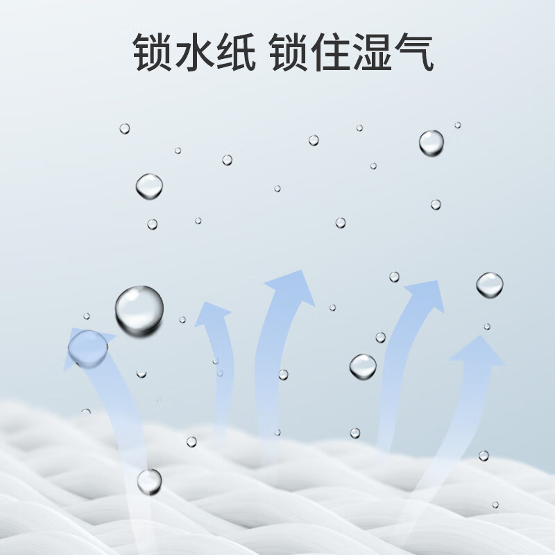 MISFIT hangable super dehumidification bag large bag 250g*10 bags wardrobe dormitory desiccant moisture-proof moisture absorption box dehumidification bag