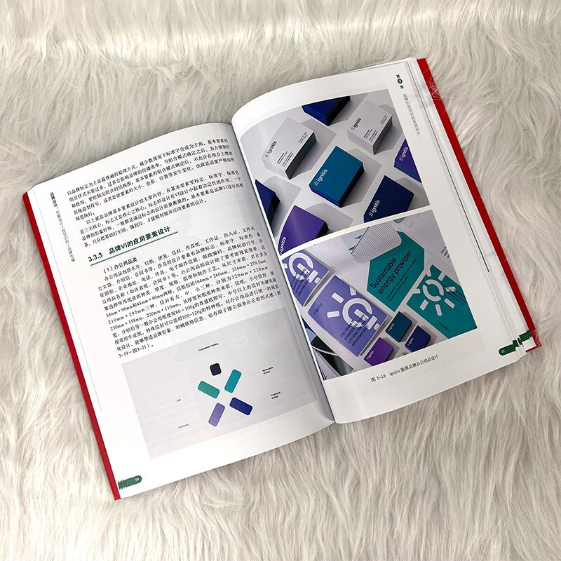 Brand Design Image Design + Visual Identity + Brand Communication