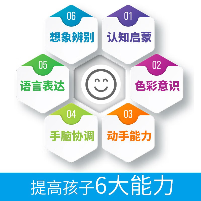 Kumon-style education, the simplest maze book for 2-3 years old, children's concentration training book, children's educational book, maze walking mathematical logical thinking training game, children's intellectual development, connecting concrete maze, children's game book, early childhood education, hand-eye coordination, logical thinking and memory