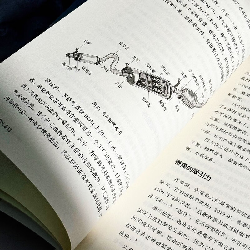 Supply Chain Discovery: Magical Conveyor Belts, Artificial Intelligence and the Future of Work