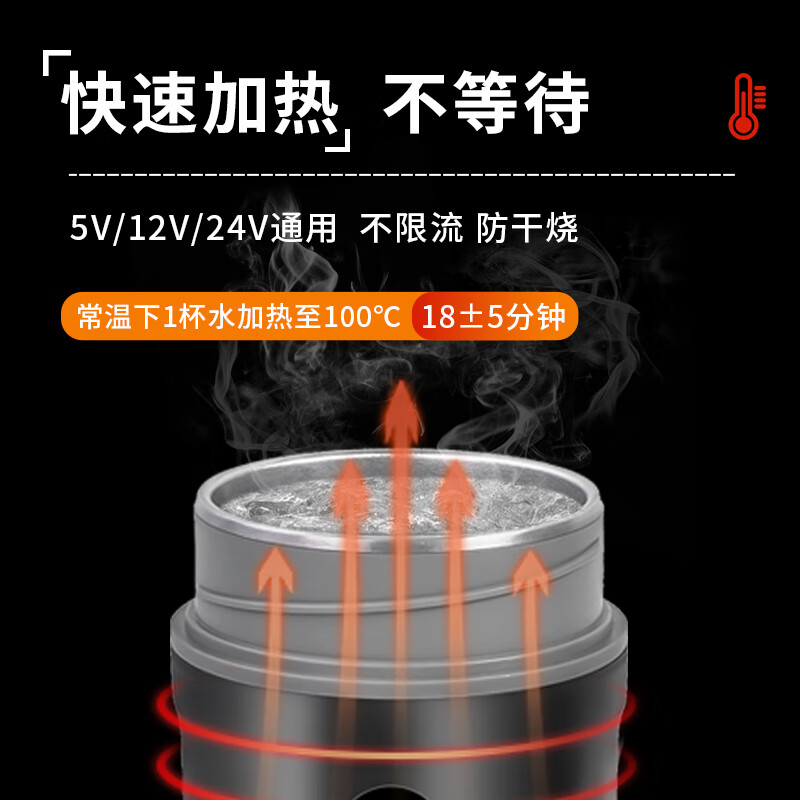 Secret Box 2025 new car water cup 12v24v universal kettle heating and insulation integrated electric hot water cup water heater