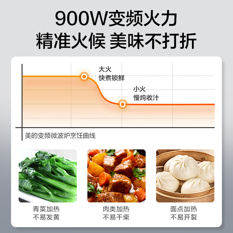 Midea microwave oven all-in-one frequency conversion household microwave oven 900W micro-bake all-in-one 23 liter flat plate heating sterilization easy to clean X3-233A gold