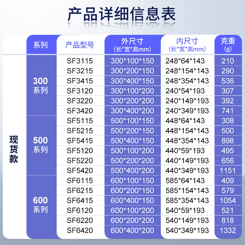 Liwang POWERKING parts box storage box shelf plastic box hardware screw accessories material organizing box 300*200*200