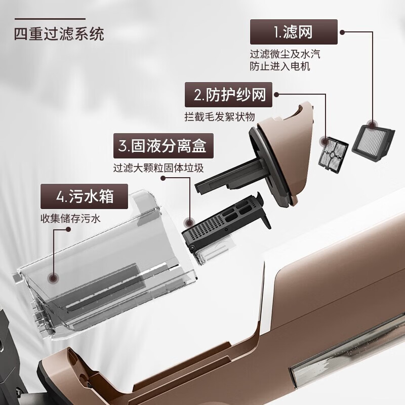 Electrolux vacuum cleaner, floor scrubber, wireless smart home sweeper, all-in-one suction and mopping electric mop, handheld wet and dry storage floor wiper EFW713