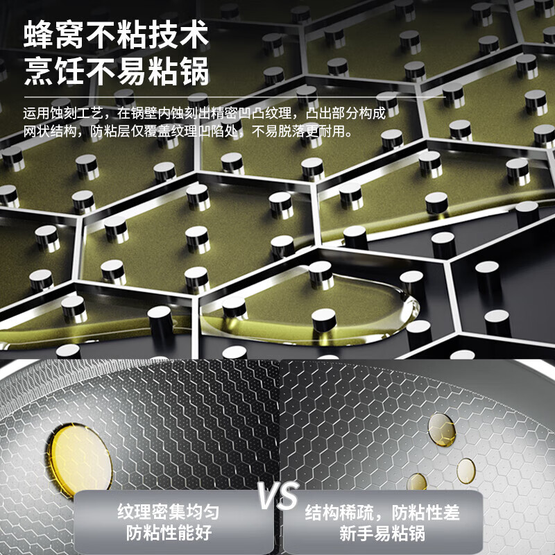 Kangbach honeycomb pot and utensil three-piece set (wok 32cm + frying pan 26cm + soup pot 20cm) stew pot 304 stainless steel honeycomb anti-stick pot and utensil (with steamer) 3-piece set