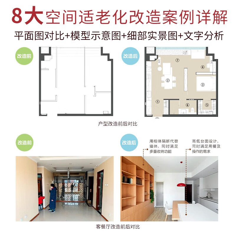<A complete book on aging-friendly residential design> Easily master design techniques to create a home that owners are satisfied with