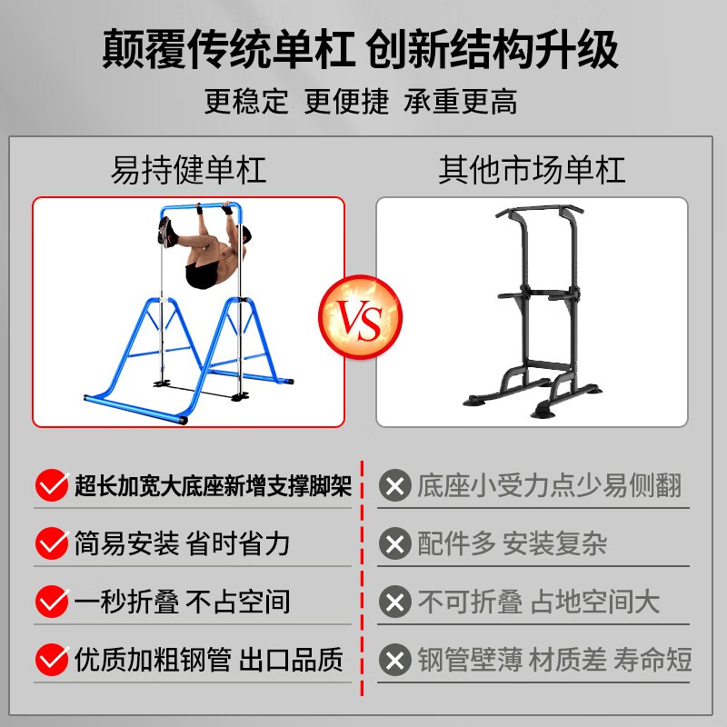 YICHIJIAN horizontal bar indoor pull-up device roll-over exercise stretching training household children's hanging bar fitness equipment upgraded folding horizontal bar