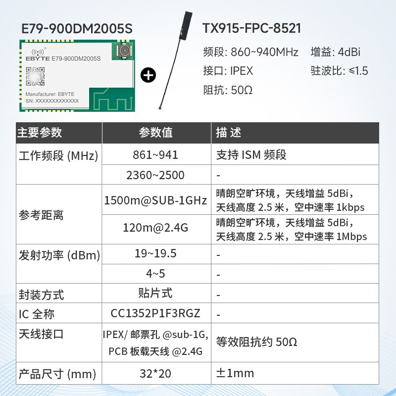 Ebyte 2.4G wireless SOC RF module Sub-G dual-band wireless system-on-chip built-in ARM patch equipped with FPC antenna E79-900DM2005S