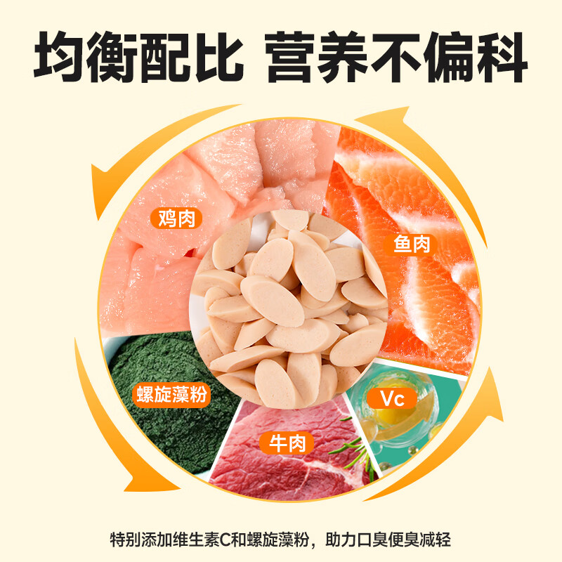 Kairis Pet Dog Snacks Ham Sausage Puppy Adult Dog Training Reward Sausage Mixed Ham Sausage 450g