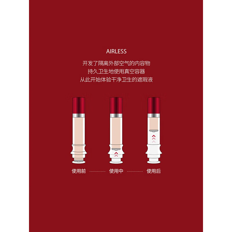 Meteor Qiu Fulade Concealer Facial Acne Mark Repair Highlight Tear Trough Concealer #17 Porcelain White New Year Gift