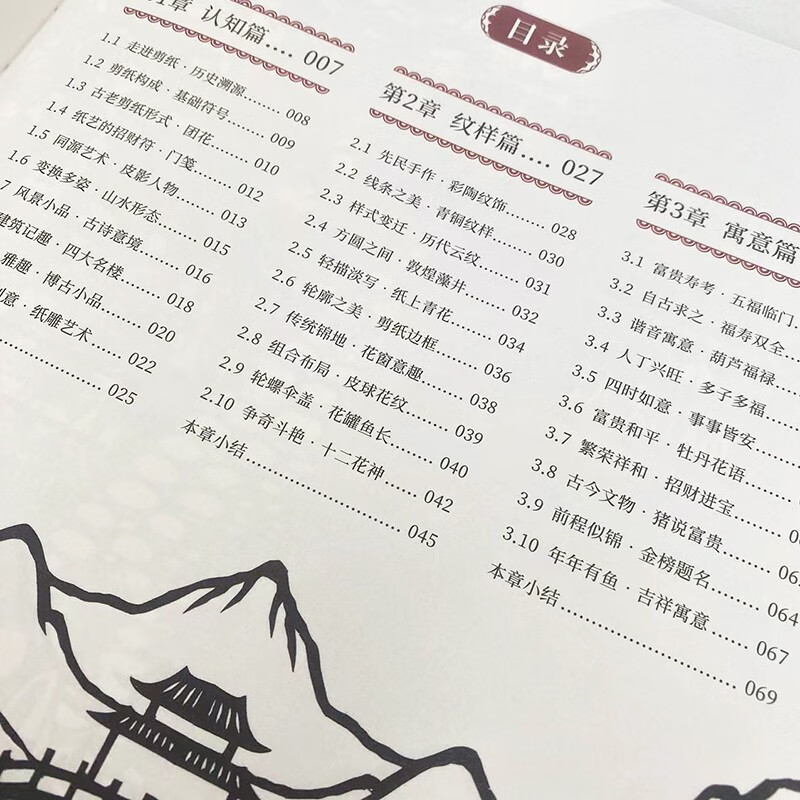 Paper-cutting and Culture Illustrations of Traditional Chinese Paper-cutting (produced by Shuyi Design)