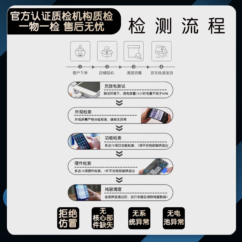 Apple iPhone 15 Pro Max Apple 15promax Full Netcom 5G Dual SIM dual standby second-hand mobile phone Black titanium Metal Reviews are polite 99 new 256G Cost-effective recommendation 3 periods of interest-free Worry-free shopping + three-year warranty