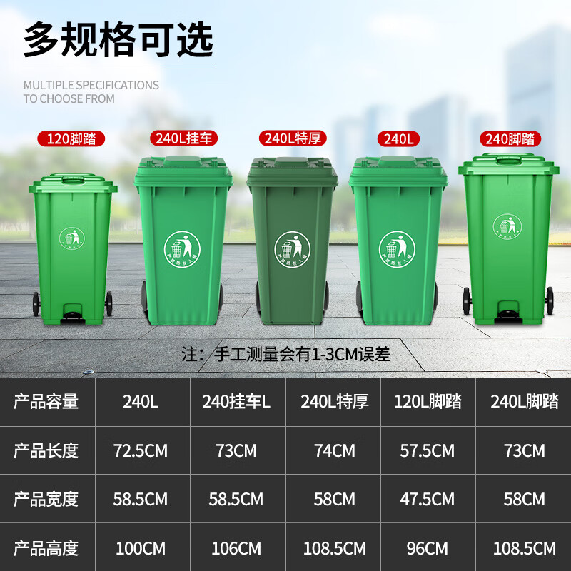 Supercloud (Shu Kou) Outdoor Trash Can Large Outdoor Sanitation Trash Can with Cover and Wheels Industrial Property Commercial Large Plastic Classification Trash Can 50L Extra Thick Type - Kitchen Waste