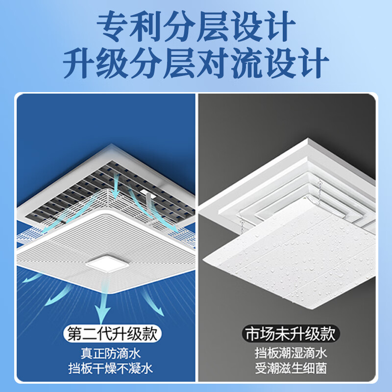 Yingji central air conditioner windshield square anti-direct blow office ceiling ceiling air conditioner air outlet windshield guide wind double layer filter 30*30 cm
