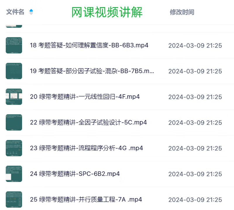 2024 Six Sigma Six Sigma Green Belt Course Exam Training Video Tutorial Previous Years’ Real Examination Simulation Question Bank