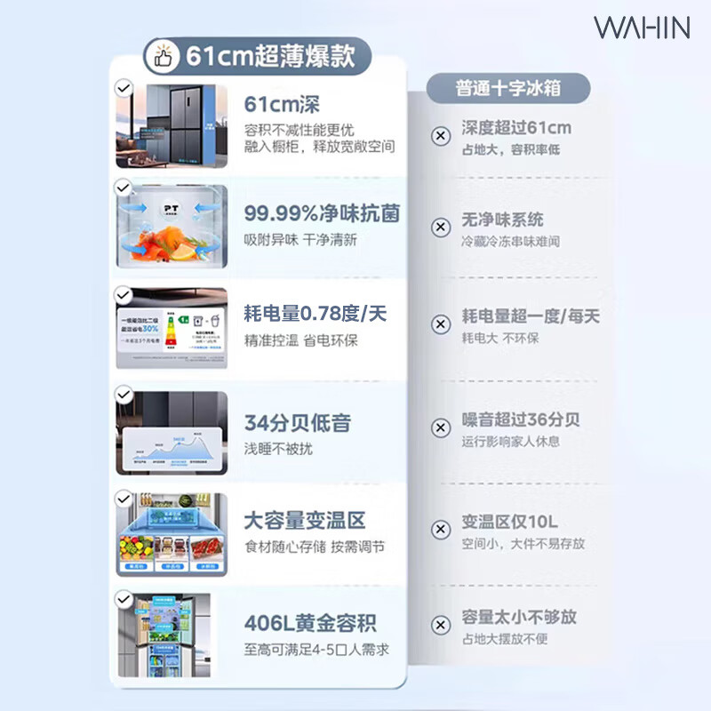 Hualingmei's 406L cross double-door bi-fold multi-door four-door refrigerator ultra-thin air-cooled frost-free first-class energy efficiency dual-frequency JD self-operated HR-426WSP national subsidy