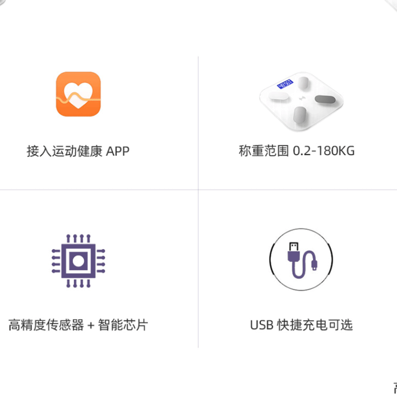 HUAWEI Hilink Ecological Product Weight Electronic Scale Intelligent Accurate Weighing Meter Home Body Scale White Battery Body Fat Scale