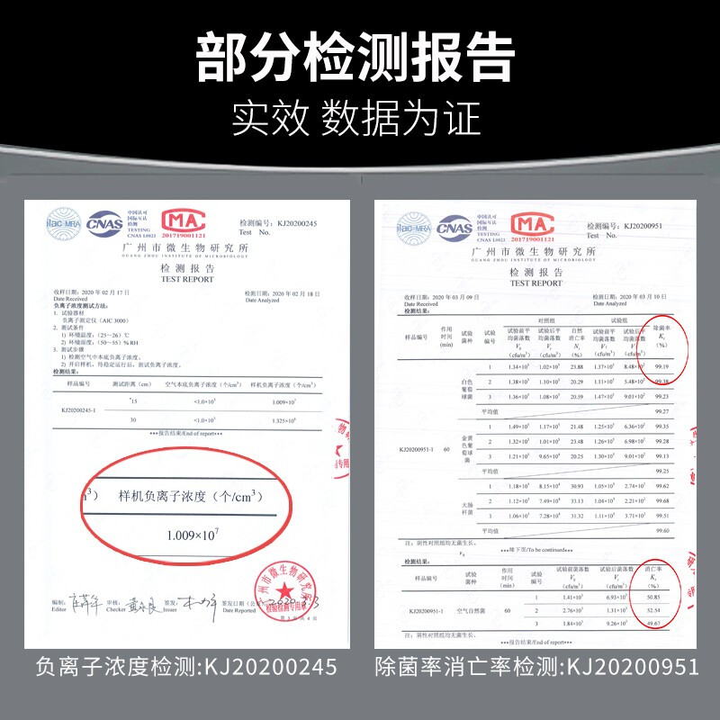 Figo8 car negative ion ozone air purifier car removes formaldehyde, smoke, odor, haze, new car gift for men and women, space black (negative ions + ozone + UVC)