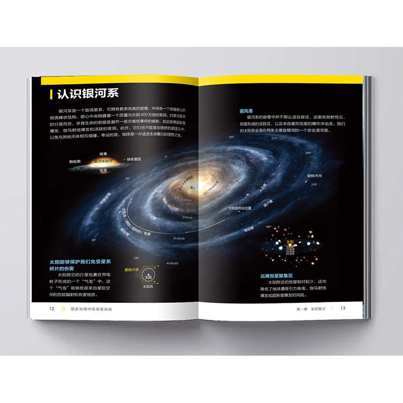 National Geographic’s Ultimate Stargazing Guide Comes with Practical Four Seasons Star Charts and Beautiful Star Bridge Posters!