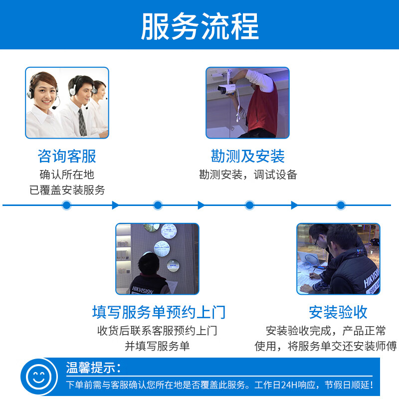 JDIY security monitoring door-to-door debugging service for 14 units at a time (camera installation and debugging - basic version)