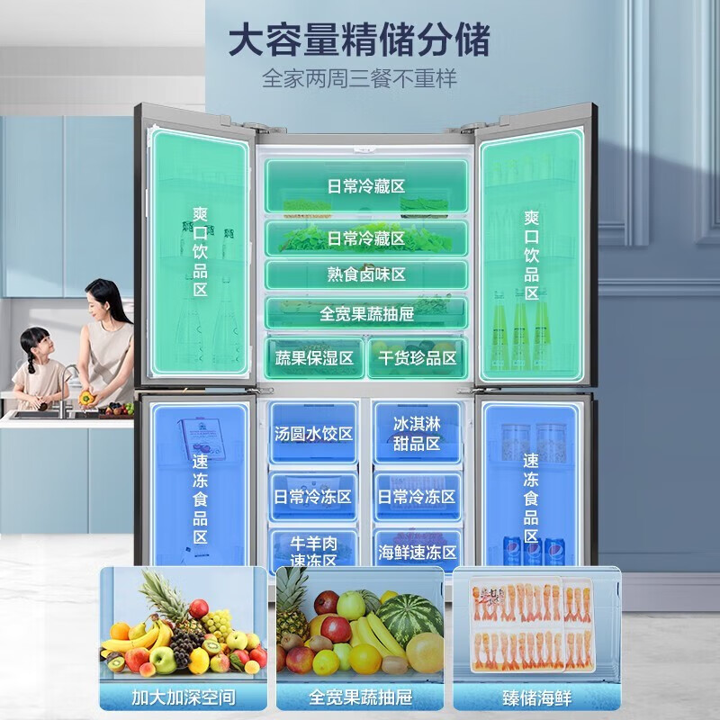Rongsheng 620-liter cross-fold four-door large-capacity refrigerator first-class energy efficiency dual-drive variable frequency air-cooled frost-free ultra-thin refrigerator sterilization and deodorization full ecological freshness blue light freshness BCD-620WD19FP